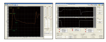 Thermo test