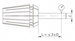 図_ERコレットチャックの振れ精度