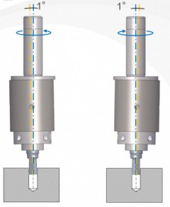 ロータリーブローチ加工の原理